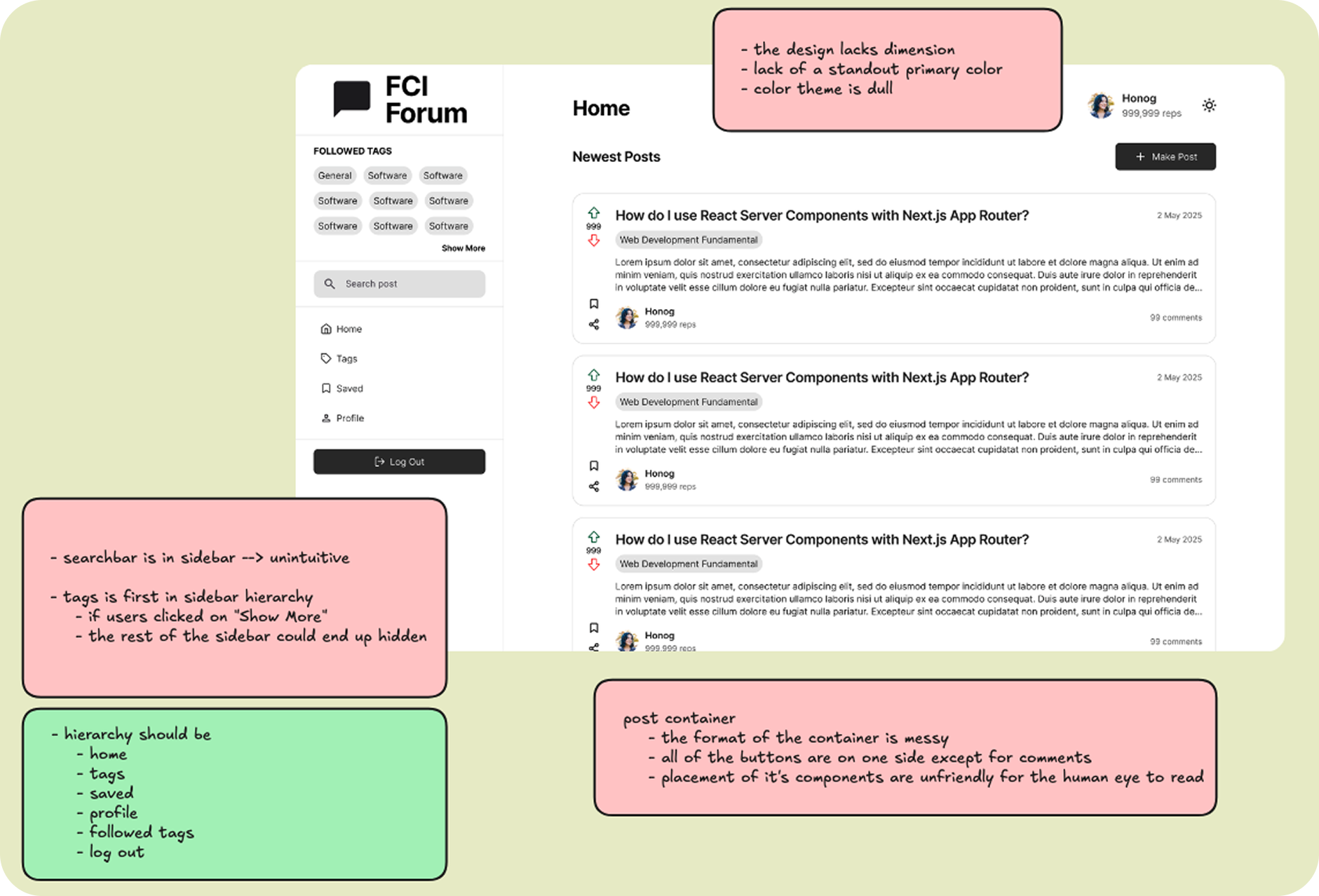 Annotated screenshots of the original FCI Forum design